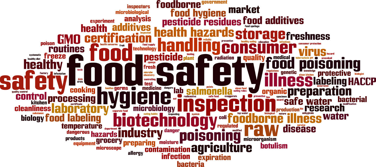 Food_Safety__laufer_-_Fotolia.jpg